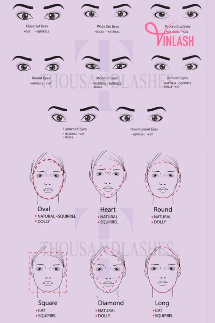 سبک های کاشت مژه ویسپی 6 طرح بندی مژه ویسپس